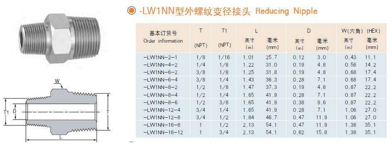 內(nèi)螺紋儀表接頭規(guī)格型號(hào)說明